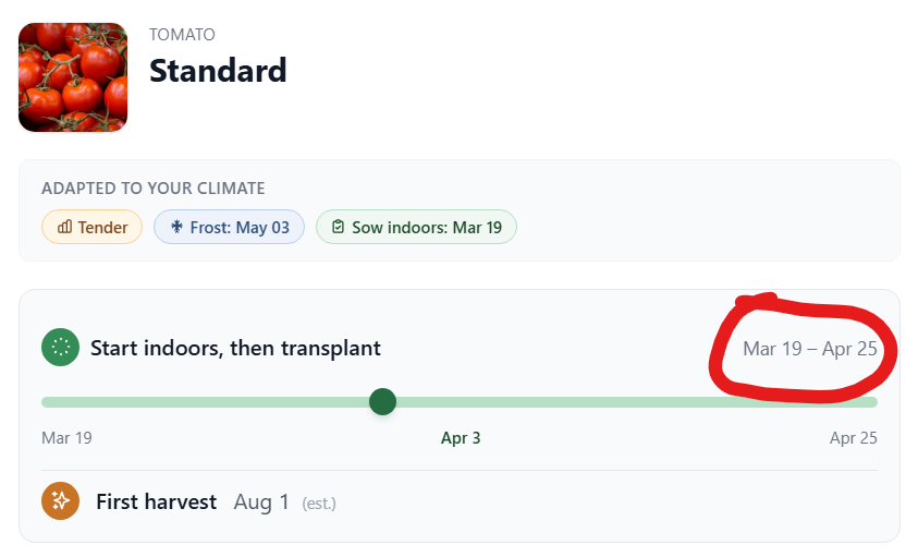 Is it too late? How to actually know